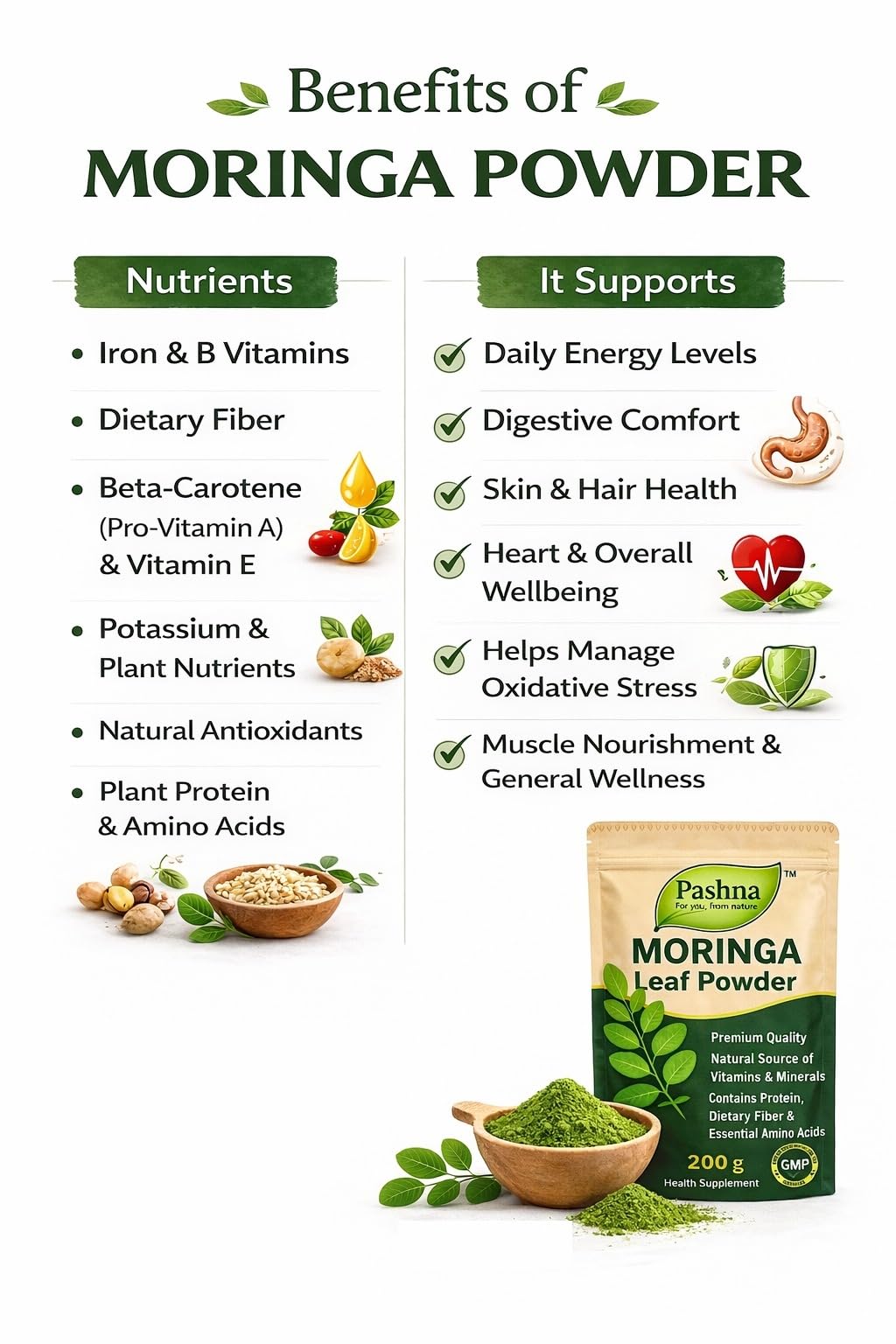 Pashna Moringa Leaf Powder 200g | Drumstick Leaves (Sahjan/Murungai Keerai) | Natural Plant-Based Health Supplement for Energy, Immunity & Detox Support