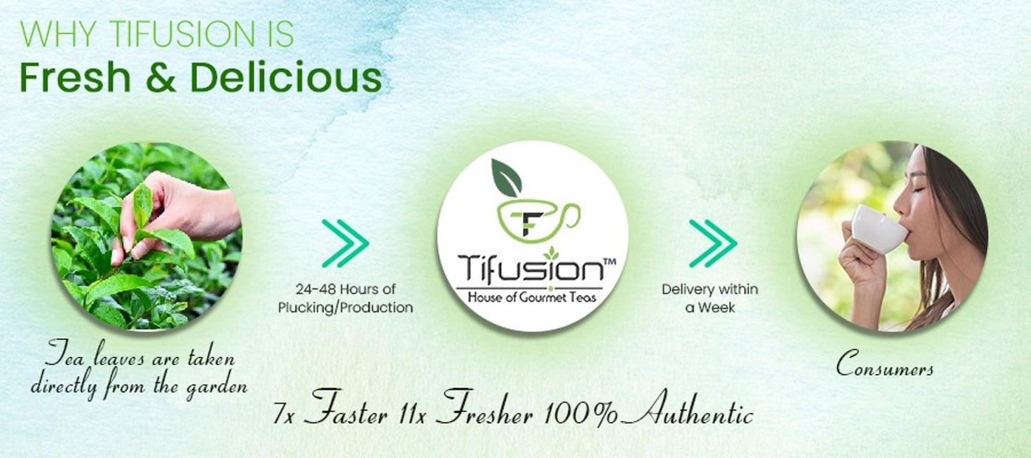 Tifusion Glowing Skin Tea for Healthy Hair & Glowing Skin| Whole Loose leaves Tea Iced Antioxidant Acne Herbal Cooler For Antiageing Blemish Control Wrinkles Pimples 20 Tea Bags (20 Serving Cups)