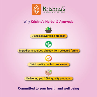 Krishna's Wheatgrass Juice - 1000 ml | (Pack Of 2) | Finest Herbal Detoxifier | Builds a Strong Immune System