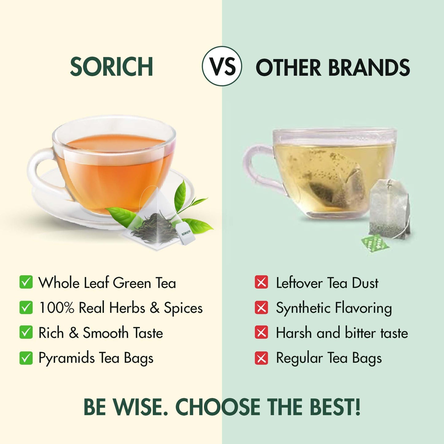 Sorich Organics Spearmint Herbal Tea - 50 gram Caffeine Free Mint Tea helps in Digestion, Hormonal Balance, PCOS,PCOD, Weight Management & Reduces Facial Hair | 50 gm