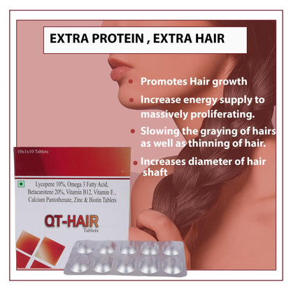 Qt Hair Multivitamin Capsules for Men & Women | Vitamin Supplement | 10 Tablets with All Vitamins & Minerals