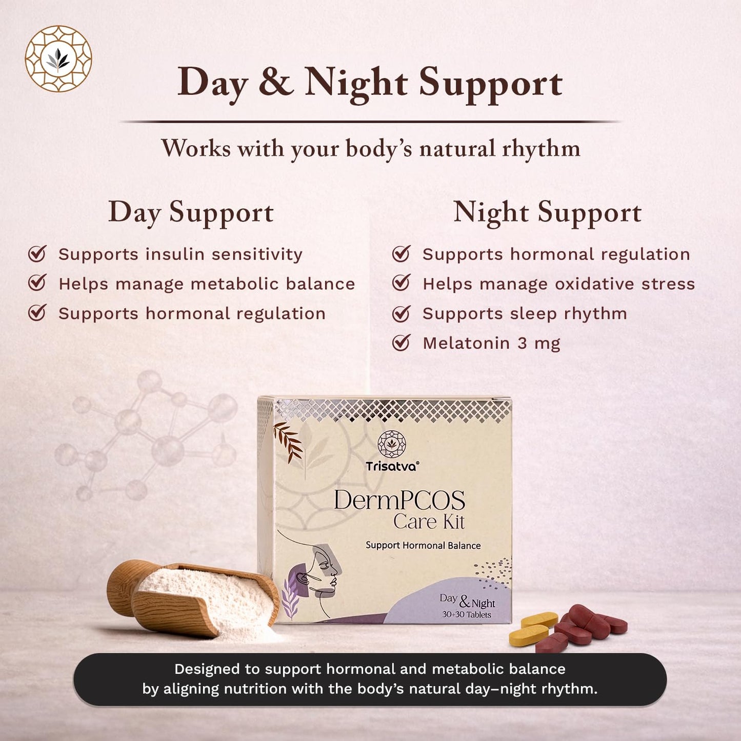 Trisatva DermPCOS Care Kit – PCOS Hormonal Balance, Day & Night, 30+30 Tablets
