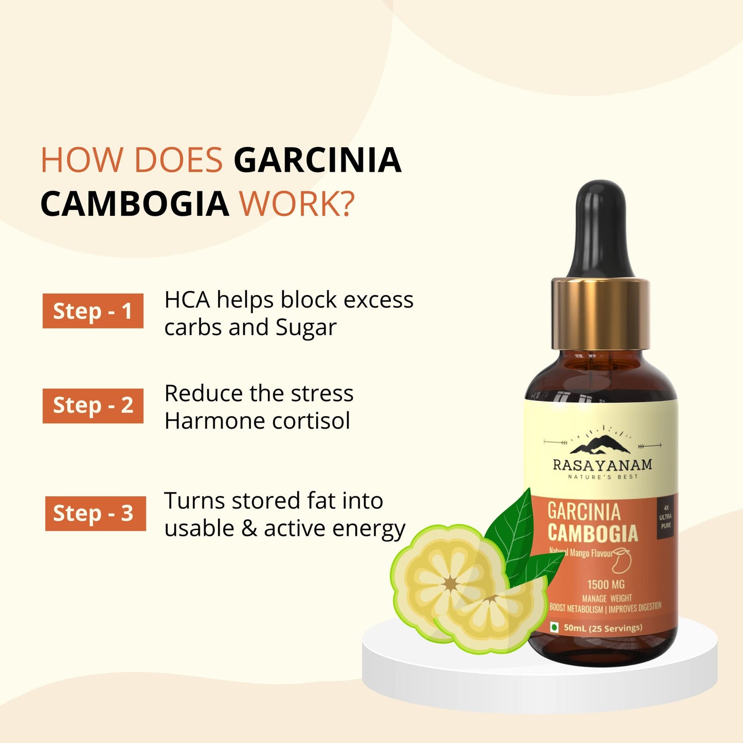 Rasayanam Garcinia Cambogia 1500mg (50 ml mango flavor) | Advance Keto weight loss & fat burn supplement for men & women | Stronger Than Pills & Capsules (80% HCA) | 4X Concentrated Liquid formulation