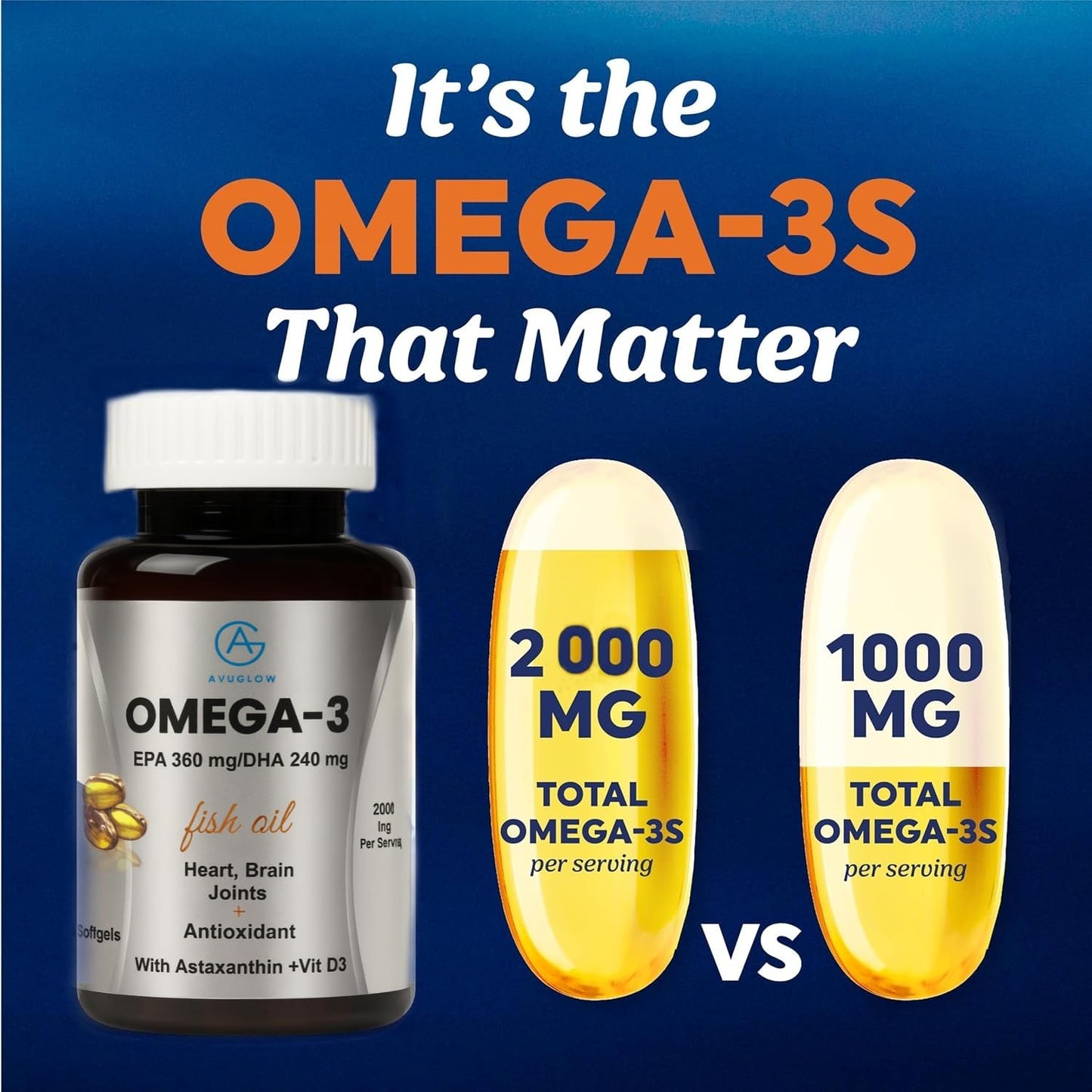 AyuGlow Omega 3 Fish Oil 2000mg | 3X Triple Strength Softgels with EPA & DHA + Astaxanthin & Vitamin D3 | Heart, Brain, Eye & Joint Health | Burpless | 60 Softgel