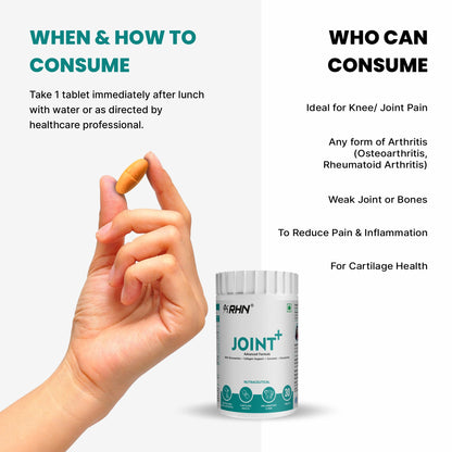 RHN Joint Plus | Glucosamine, Collagen Support, Curcumin & Chondroitin | Bone & Joint Health Supplement | 30 Tablets