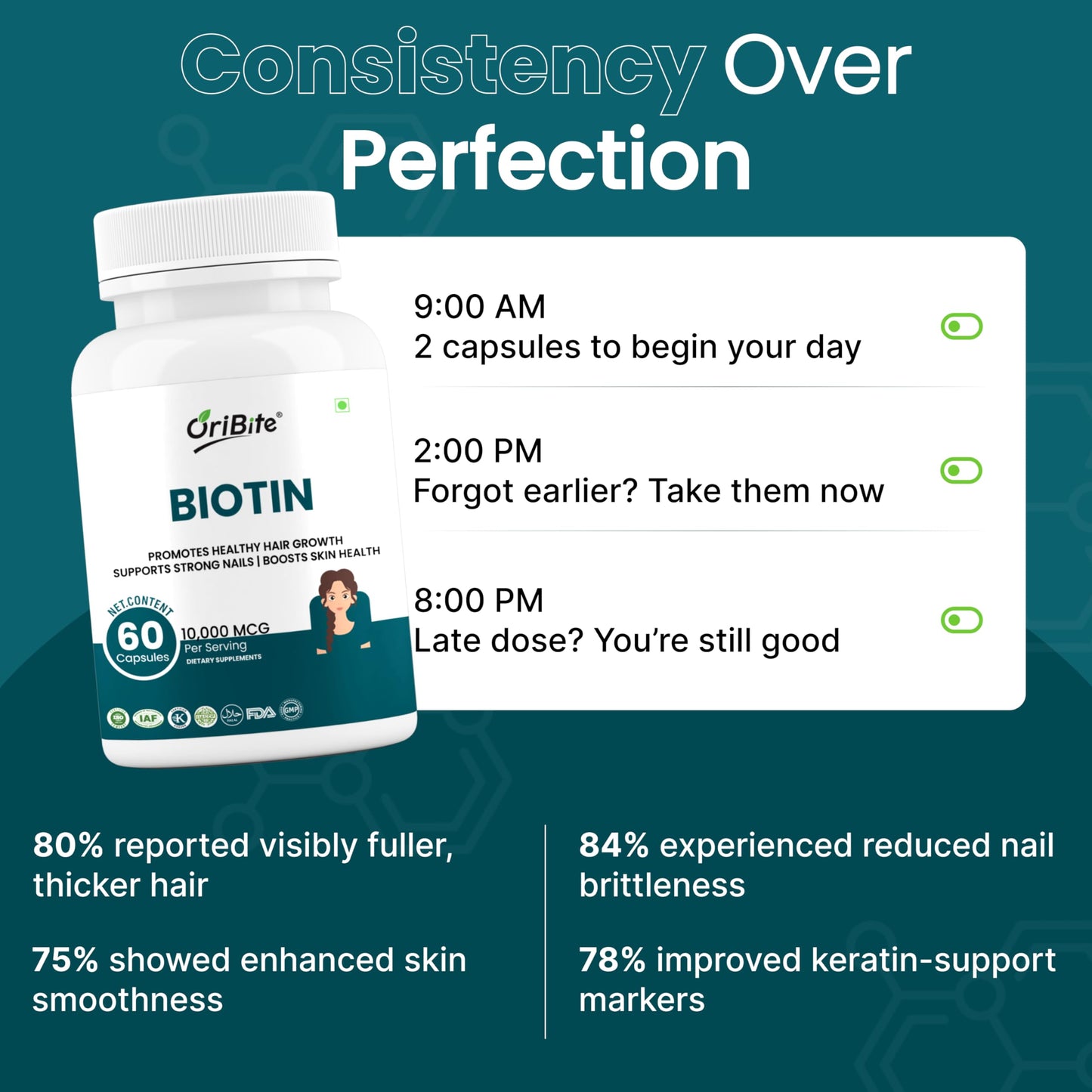 Biotin 10,000 mcg with Zinc & Vitamin C – Hair, Skin & Nail Support – Vegetarian, Non-GMO & Gluten-Free Supplement