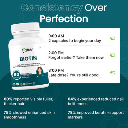 Biotin 10,000 mcg with Zinc & Vitamin C – Hair, Skin & Nail Support – Vegetarian, Non-GMO & Gluten-Free Supplement