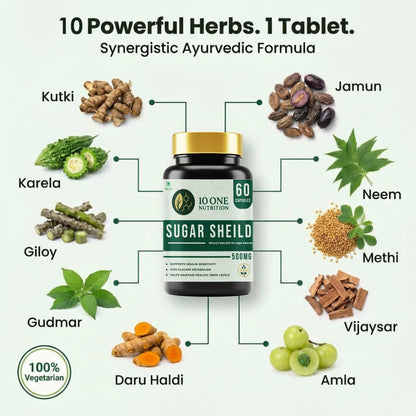 10 One Nutrition Sugar Shield 500mg | Helps Manage Blood Sugar Levels With Karela, Jamun & Gudmar & 8 more herbs | 100% Ayurvedic Capsule with Powerful Herbs | 60 Veg Capsules
