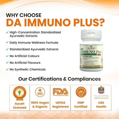 Immuno Plus Immunity Booster Vegan Capsules (60) | Ayurvedic Supplement for Strong Immunity, Energy & Daily Wellness