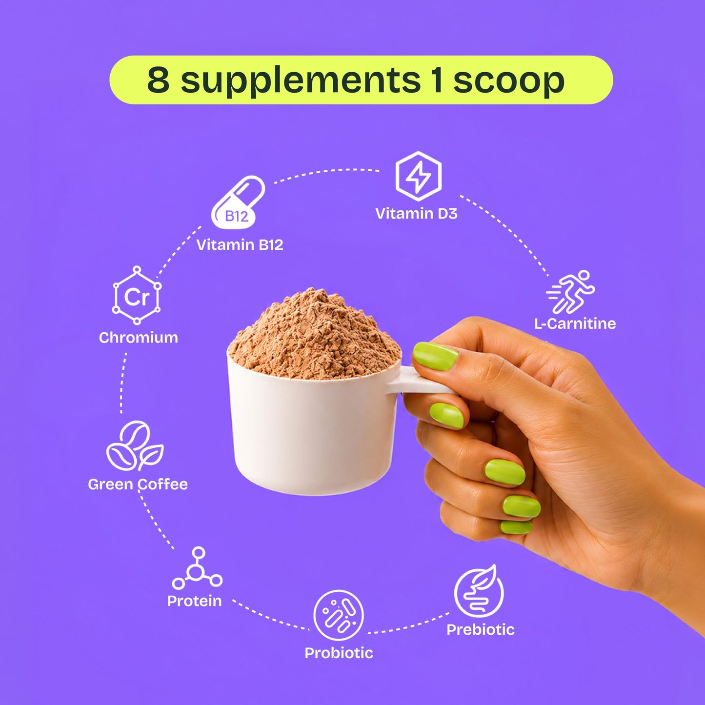 Fitty Fermented Yeast Protein Powder | 25g Protein | With Vitamin D3 & B12 | Weight Management Support | No Added Sugar | Chocolate Flavour | Has all 9 Essential Amino Acids | Supports Metabolism | Vegan Protein | 500g