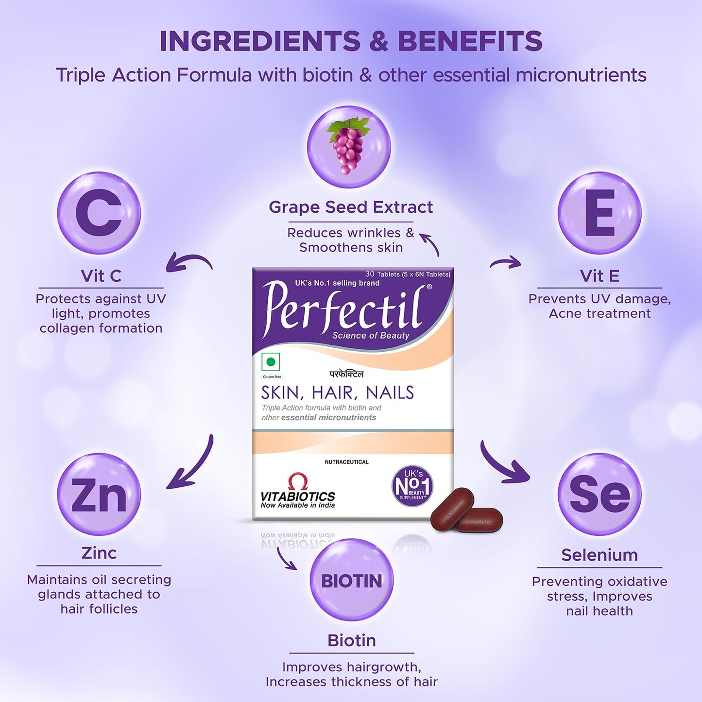 Perfectil Multivitamin Supplements For Men & Women, Packed With Biotin- image 5
