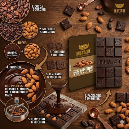 BOGATCHI Premium 99% Dark Chocolate with Almonds, 60g | Intense Real Cocoa Dark Chocolate Bar | Rich Antioxidant Gourmet Chocolate | Roasted Almonds | No Artificial Flavours | Indulgent Healthy Snack