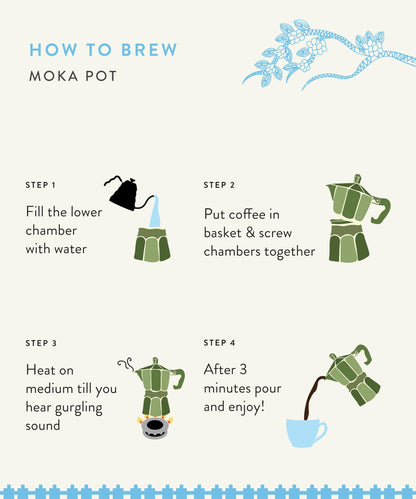 Blue Tokai Coffee Roasters Vienna Roast - Dark Roast | Moka Pot Coffee Grind 250g | Rich Taste & Aroma | 100% Arabica Beans | Specialty Coffee | Freshly Roasted Ground Coffee