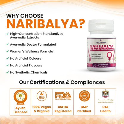 Naribalya Women Wellness Vegan Capsules (60) | Ayurvedic Supplement for Hormonal Balance, Energy, PCOS Support & Overall Female Health