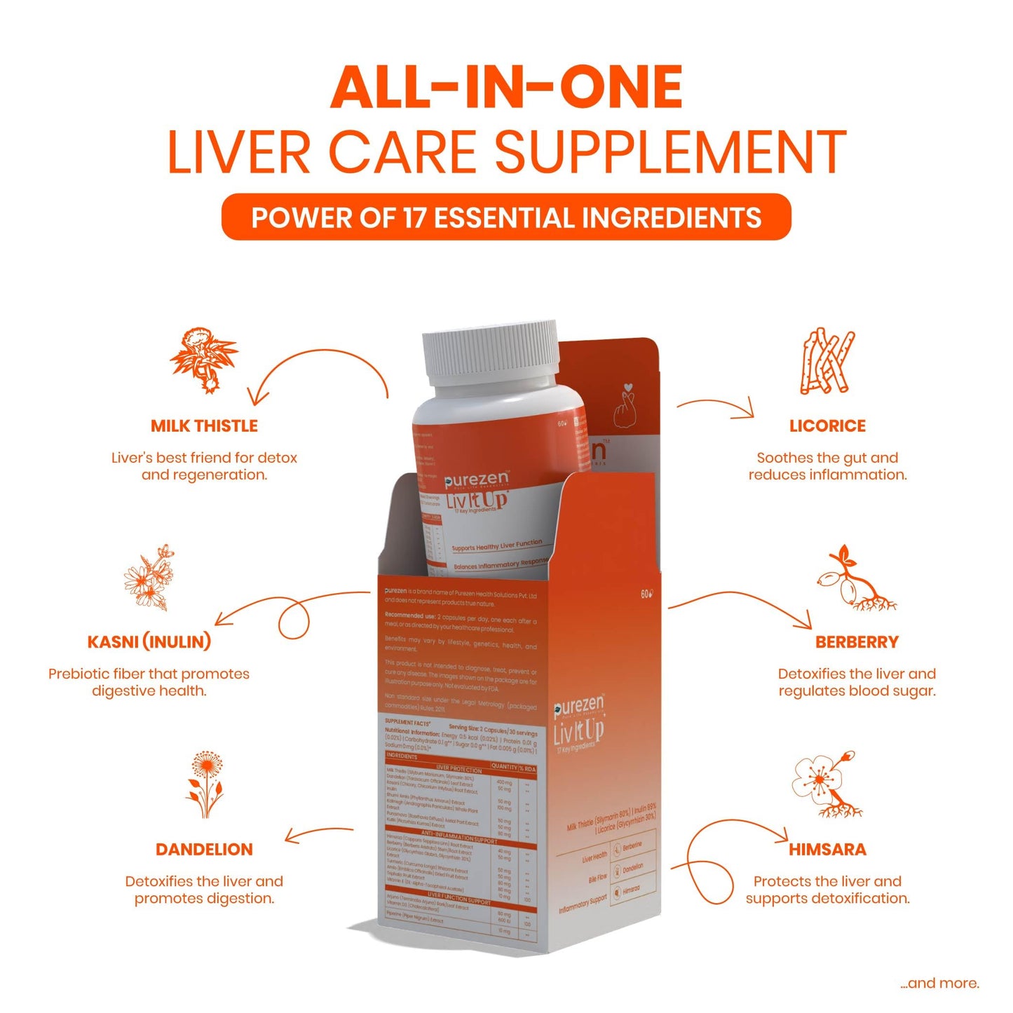 Purezen Liv-It-Up | Plant-Based Liver Support Supplement with Milk Thistle (80% Silymarin), Kalmegh, Kutki, Bhumi Amla, Dandelion & Antioxidant Herbs | 60 Veg Capsules
