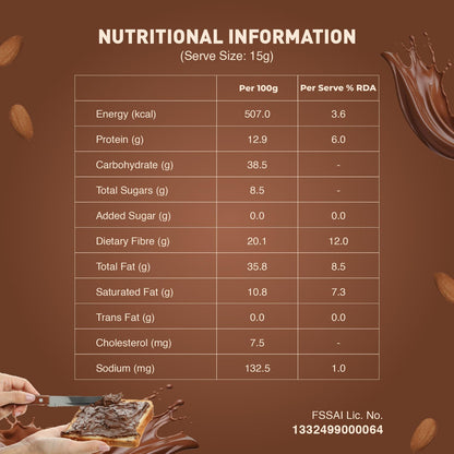 Notta Sin Choco Almond Spread | No Palm Oil | No Added Sugar: Contains Monk Fruit & Stevia | No Artificial Flavors/Preservatives | Rich in Fiber & Protein | Chocolate Spread for Bread | 250G