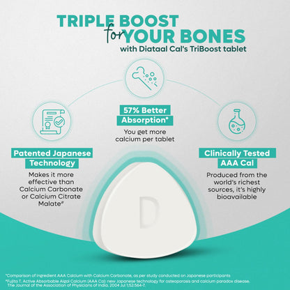 Diataal Cal Strong Bones 10s X 3 | 1 month Bone Strength & Energy pack for Women | Daily Supplement Vitamins Minerals Calcium Nutrition Supplement for all ages| 30 Tablets