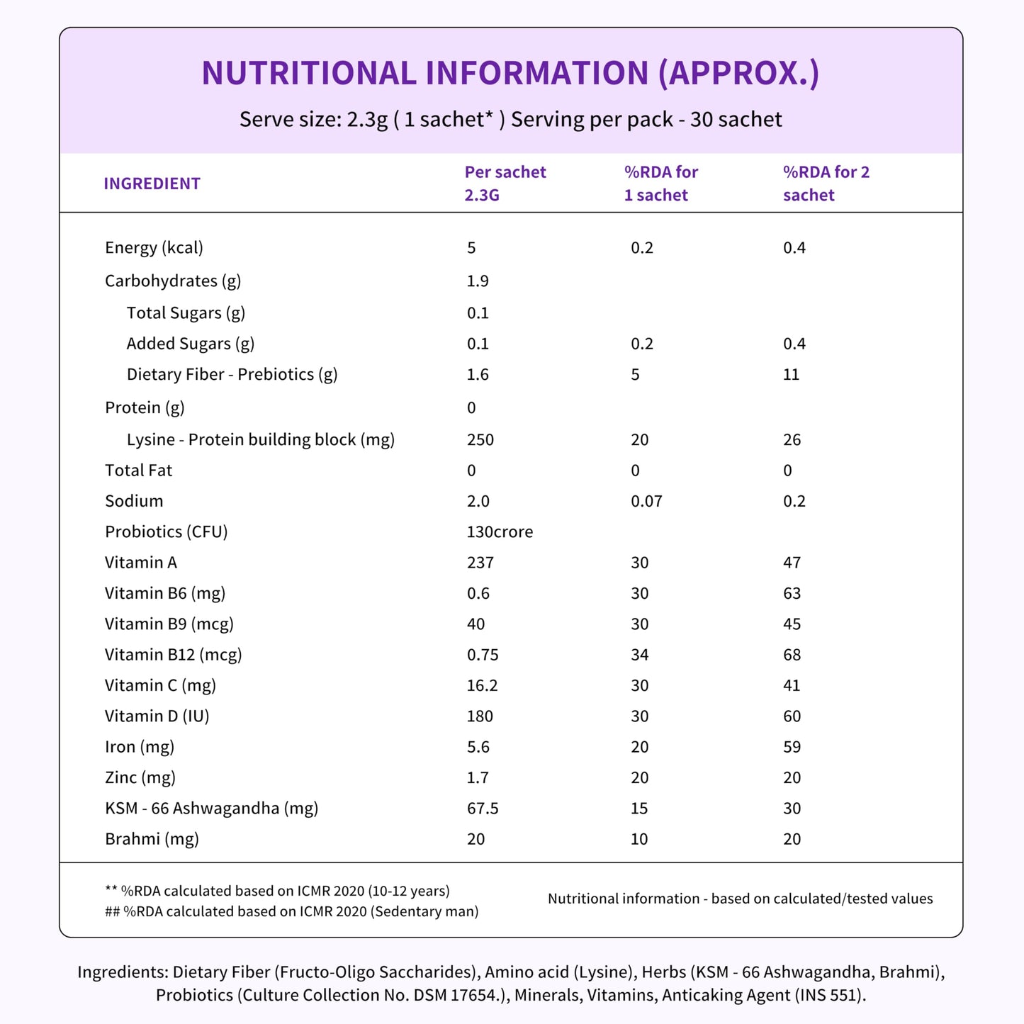 Good Monk Multivitamin,Probiotic & Fibre Mix (Add To Food,No Taste Change) Improves Immunity,Gut Health,Energy. With Vitamin B12,C,D,Iron,Zinc,1.3Bn Probiotics|For Kids,Men & Women - 30 Sachets