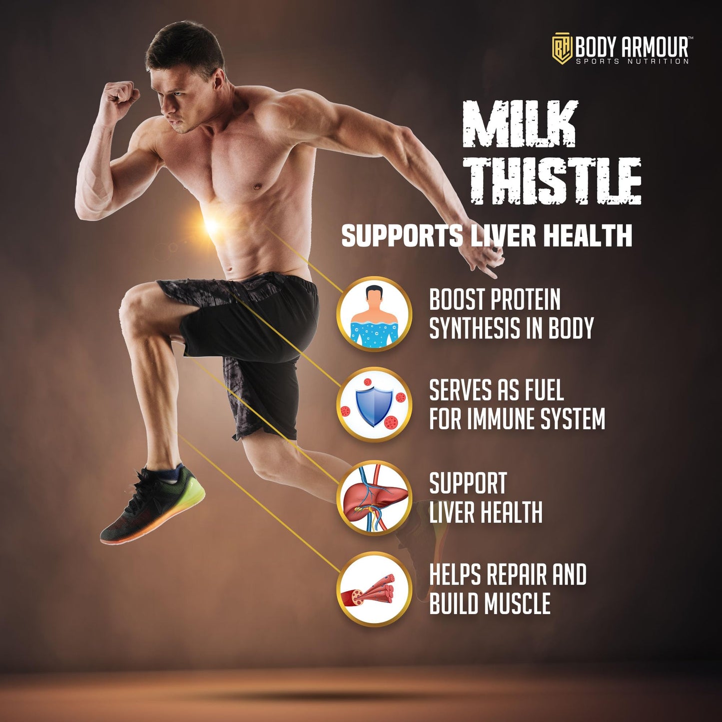 Wellbe Nutrition Body Armour Milk Thistle (60 capsule) Extract for Liver Support | Liver Detox & Liver Refresher Capsule