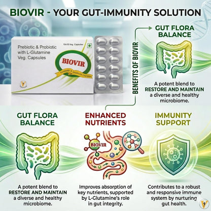 Virgo Healthcare's Biovir | Saccharomyces Boulardii Prebiotic and Probiotic | IBS | Diarrhea | Lactose Intolerance | 30 Capsules