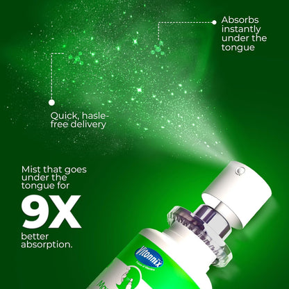 Vitonnix MacuZohm Eye Health Sublingual Oral Spray Supplement | Under the Tongue| Supports Macular Health, Helps Reduce Dry Eyes, Blurry Vision & UV Damage | 30ml