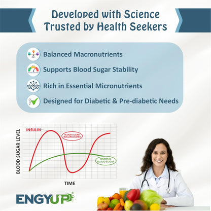 ENGYUP Diabetes Care Powder – Triple Blend Protein with Low GI & Zero Added Sugar, Vanilla Flavor, 400g