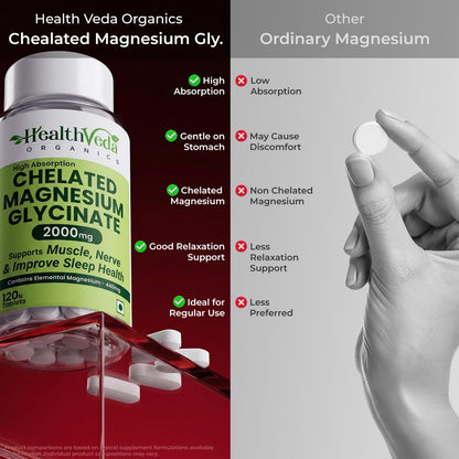 Health Veda Organics Magnesium Glycinate 2000mg per Serving | High Absorption Magnesium Supplement for Muscle Recovery, Better Sleep Support & Stress Relief | 120 Veg Tablets