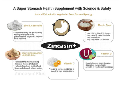 zincasin +plus Zinc L carnosine, Vitamin U, DGL Deglycyrrhizinated Lico- image 4