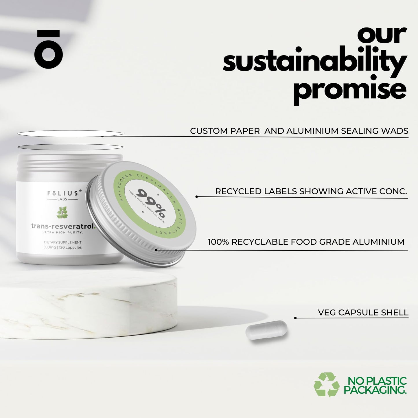 FOLIUS LABS Ultra High Purity Resveratrol Capsules 250mg - 99% Trans-Re- image 3