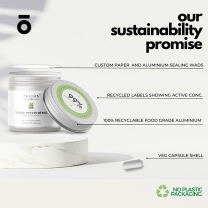 FOLIUS LABS Ultra High Purity Resveratrol Capsules 250mg - 99% Trans-Re- image 3