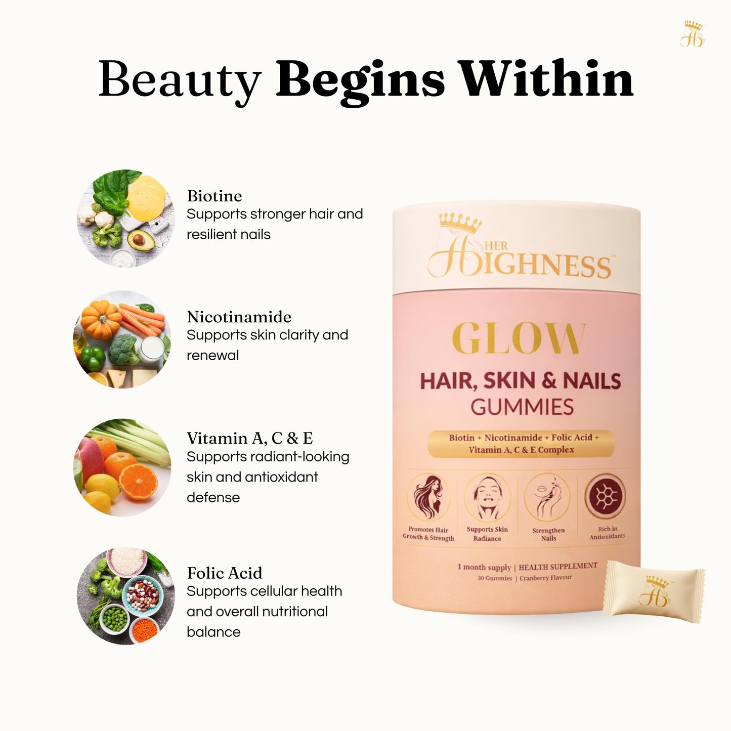 Her Highness GLOW Hair Skin & Nails Gummies for Women | 30 Gummies | Biotin, Vitamin B Complex, Vitamins A, C, D, E, Folic Acid, Nicotinamide | Healthy Hair, Radiant Skin & Strong Nails Support | No Added Sugar | No Added Preservatives | 100% Veg | Cranbe