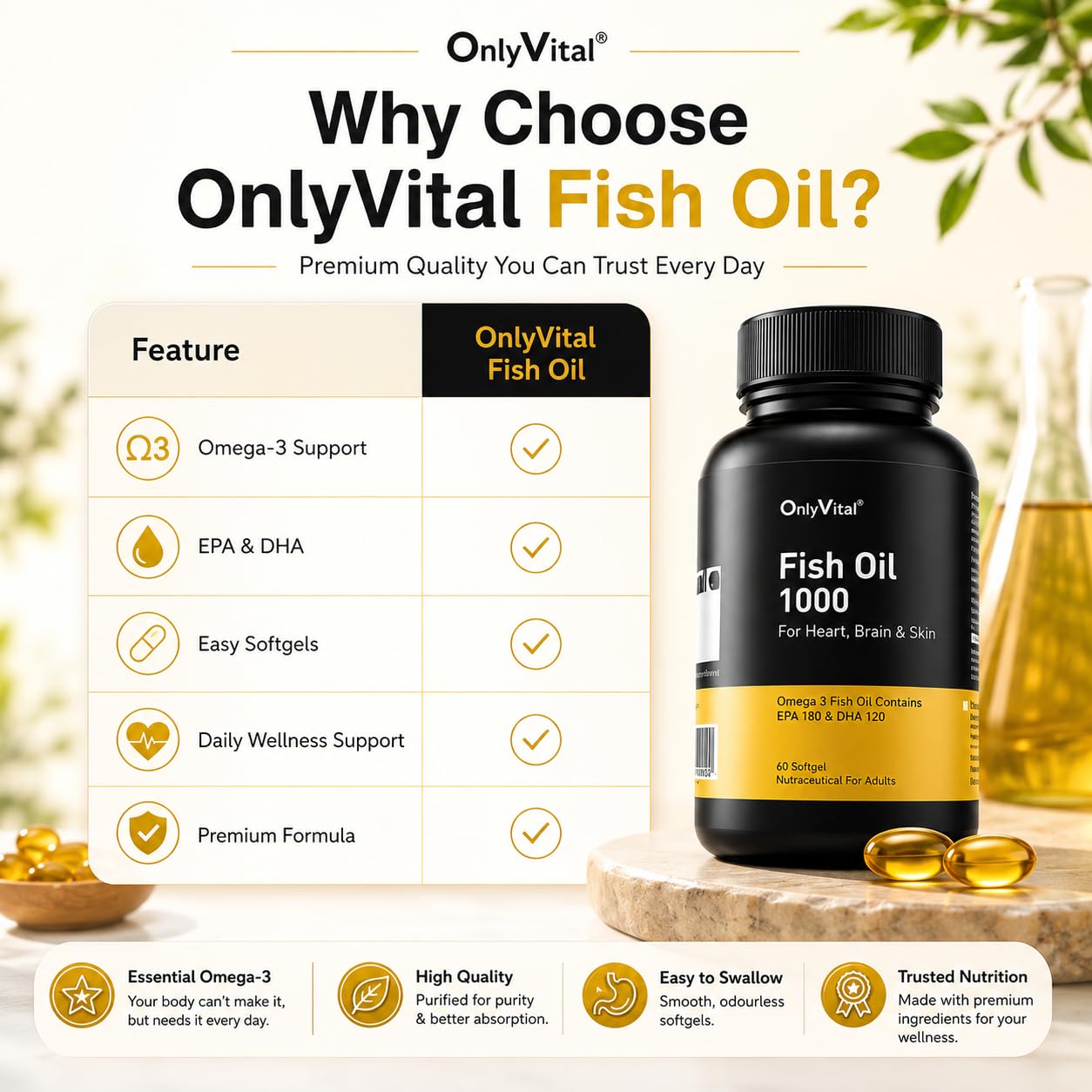 OnlyVital Fish Oil 1000 mg Softgels | Omega 3 with EPA 180 mg & DHA 120 mg | Supports Heart, Brain & Skin Health | Nutraceutical Supplement | 60 Softgels
