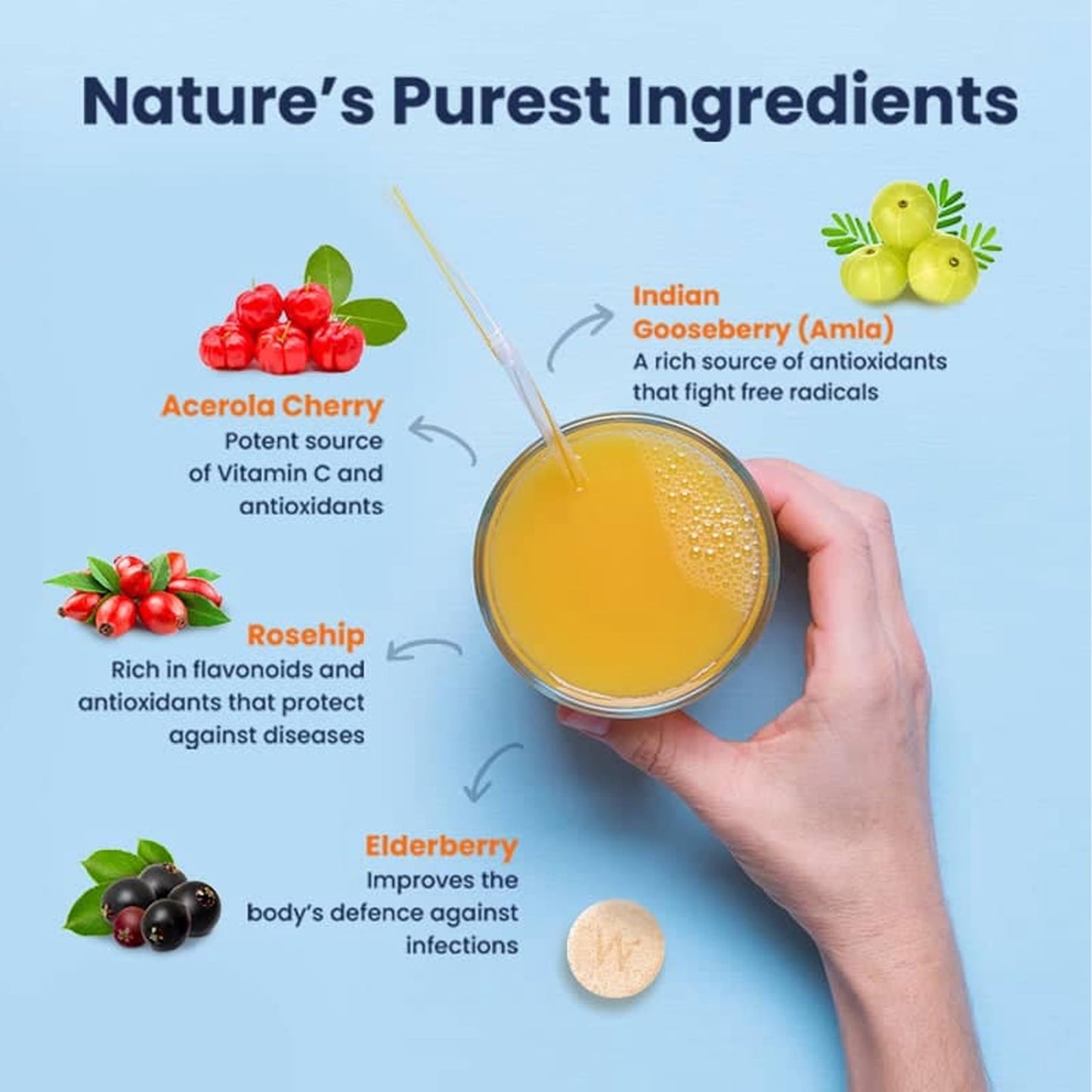 Wellbeing Nutrition Vitamin C + Zinc | Natural and Organic Immunity Boo- image 8