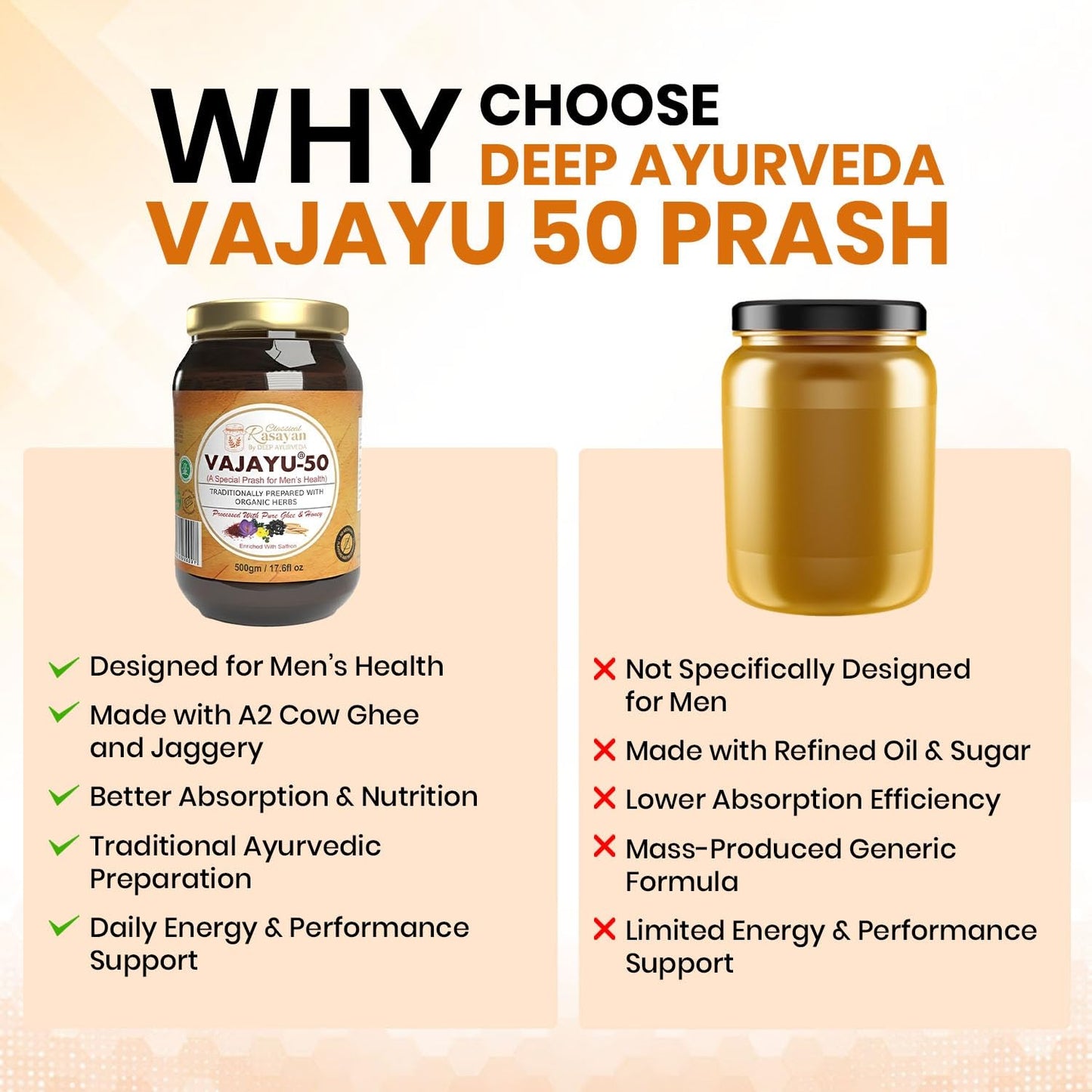 Vajayu 50 Prash for Men | Ayurvedic Herbal Vitality & Energy Supplement | With Ashwagandha, Safed Musli, Shilajit, Gokshura | Supports Stamina, Strength & Wellness | 500g