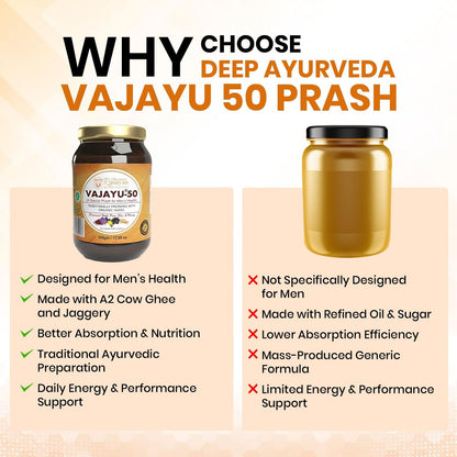 Vajayu 50 Prash for Men | Ayurvedic Herbal Vitality & Energy Supplement | With Ashwagandha, Safed Musli, Shilajit, Gokshura | Supports Stamina, Strength & Wellness | 500g