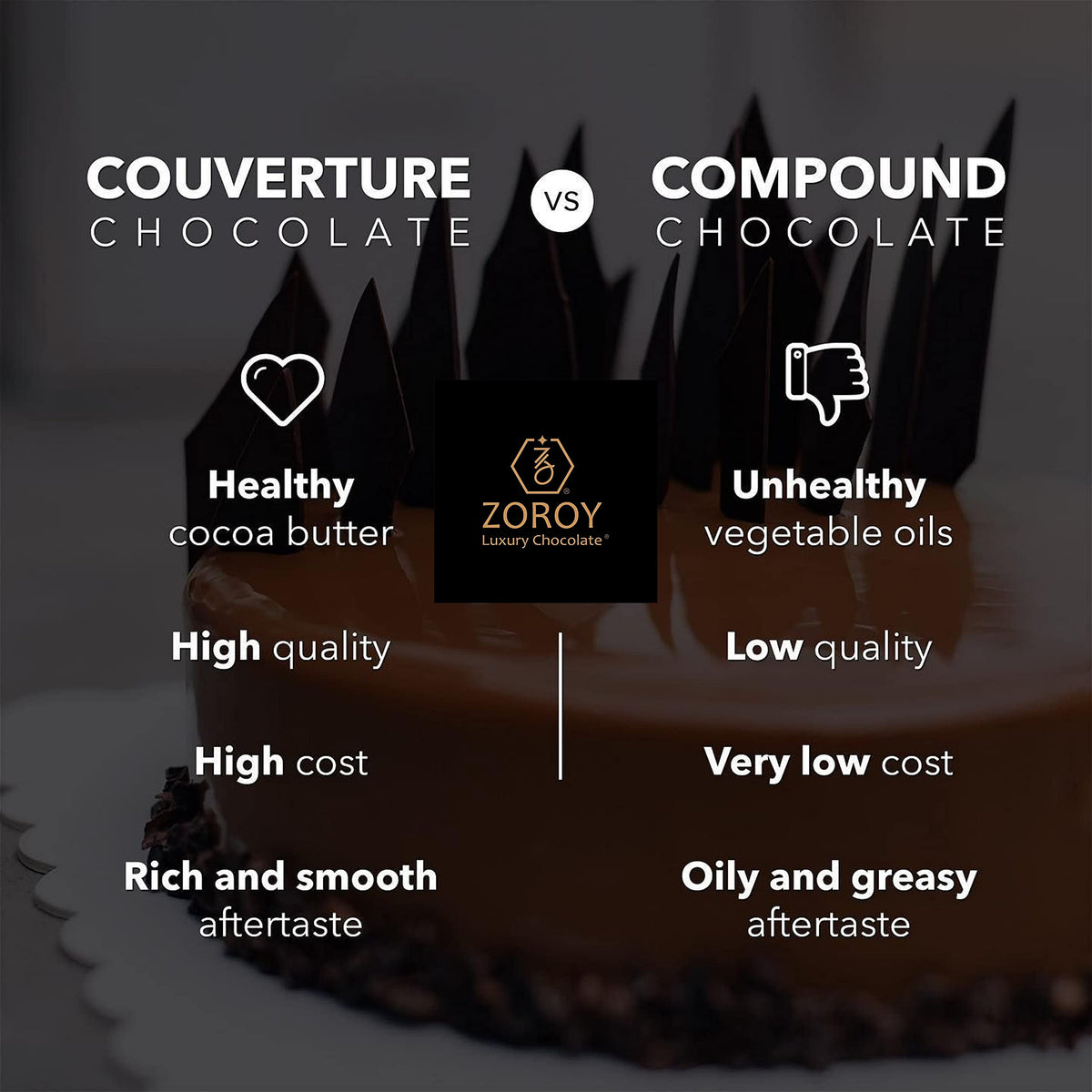 ZOROY LUXURY CHOCOLATE Belgian Dark Chocolate Bar | Pure Couverture 73% Intense Dark chocolate bar | Cooking chocolate | belgium Chocolate | 100 grams
