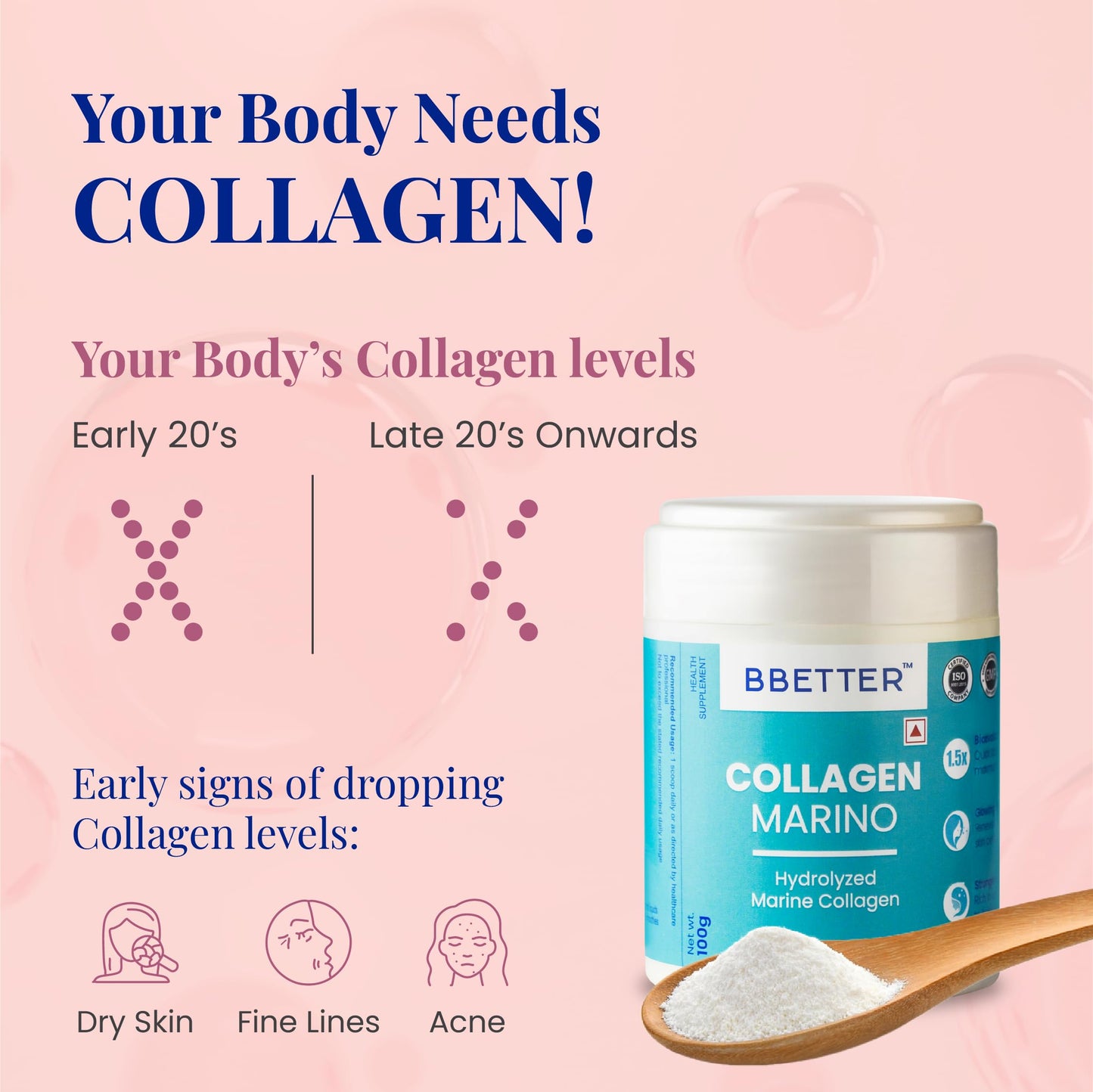 BBETTER Collagen Marino Powder For Women & Men- Pure Hydrolyzed Marine Collagen Supplements For Women & Men, Enhances Skin,Hair, Nails & Joints (Pack Of 1)