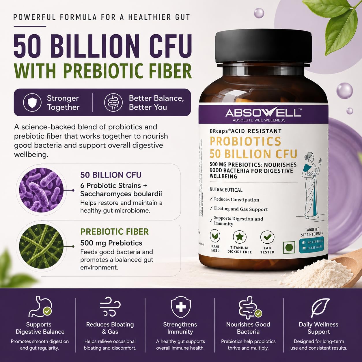 Absowell Probiotics 50 Billion CFU | 6 Strain Precision Probiotic Supplement with Lactobacillus rhamnosus GG & Saccharomyces boulardii | Supports Gut Health, Digestion & Bloating | Vegan Acid-Resistant DRcaps | 60 Capsules