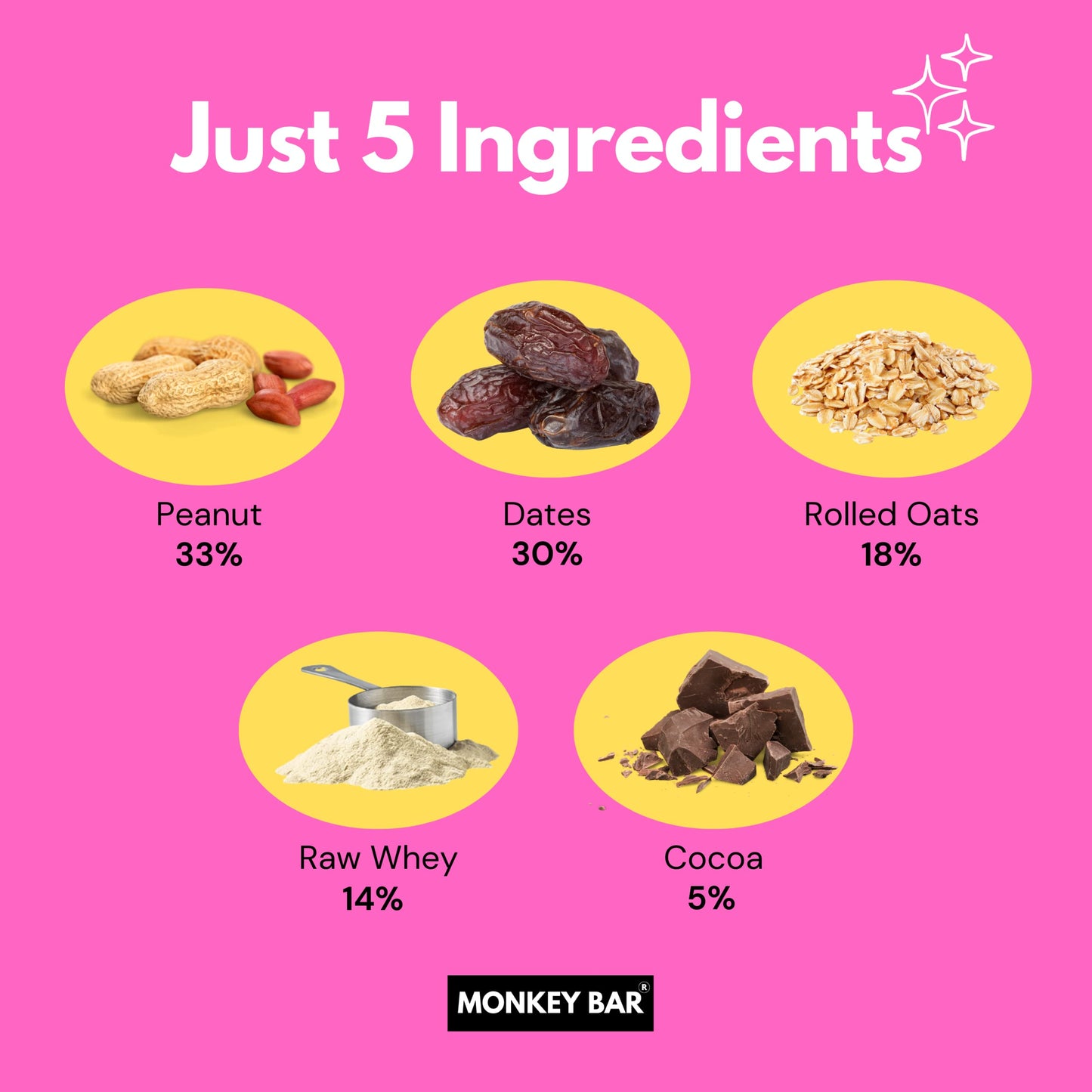 MONKEY BAR - Peanut Cocoa Protein Bars - 8 Bars, 50g each, 13g Protein,- image 7