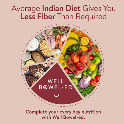 Happy Cultures Well Bowel-ed Unique Blend of 5 Digestive Fiber & Probiotics, Promote Bowel Health Reduce Constipation Gas Bloating Acidity, Blood Sugar Levels, Unflavored 15 Sachets