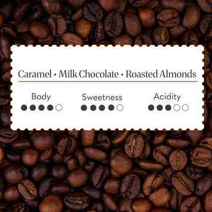 THIRD WAVE COFFEE | Signature South Indian Filter | Dark Roast | Moka Pot | Fine Grind | 250 grams | Pouch