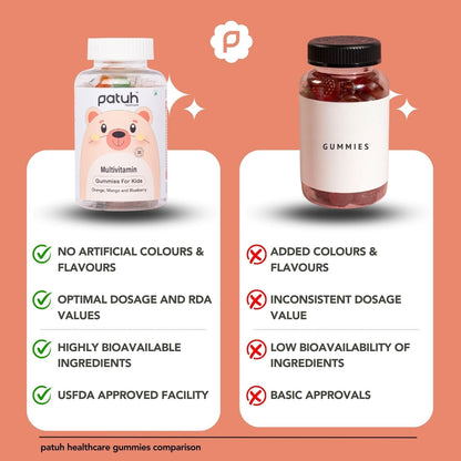 Patuh Healthcare Junior Iron, Multivitamin & Omega 3 Combo | Daily Nutrition for 4–12 Years | Immunity, Brain & Growth Support | Essential Vitamins & Minerals for Children