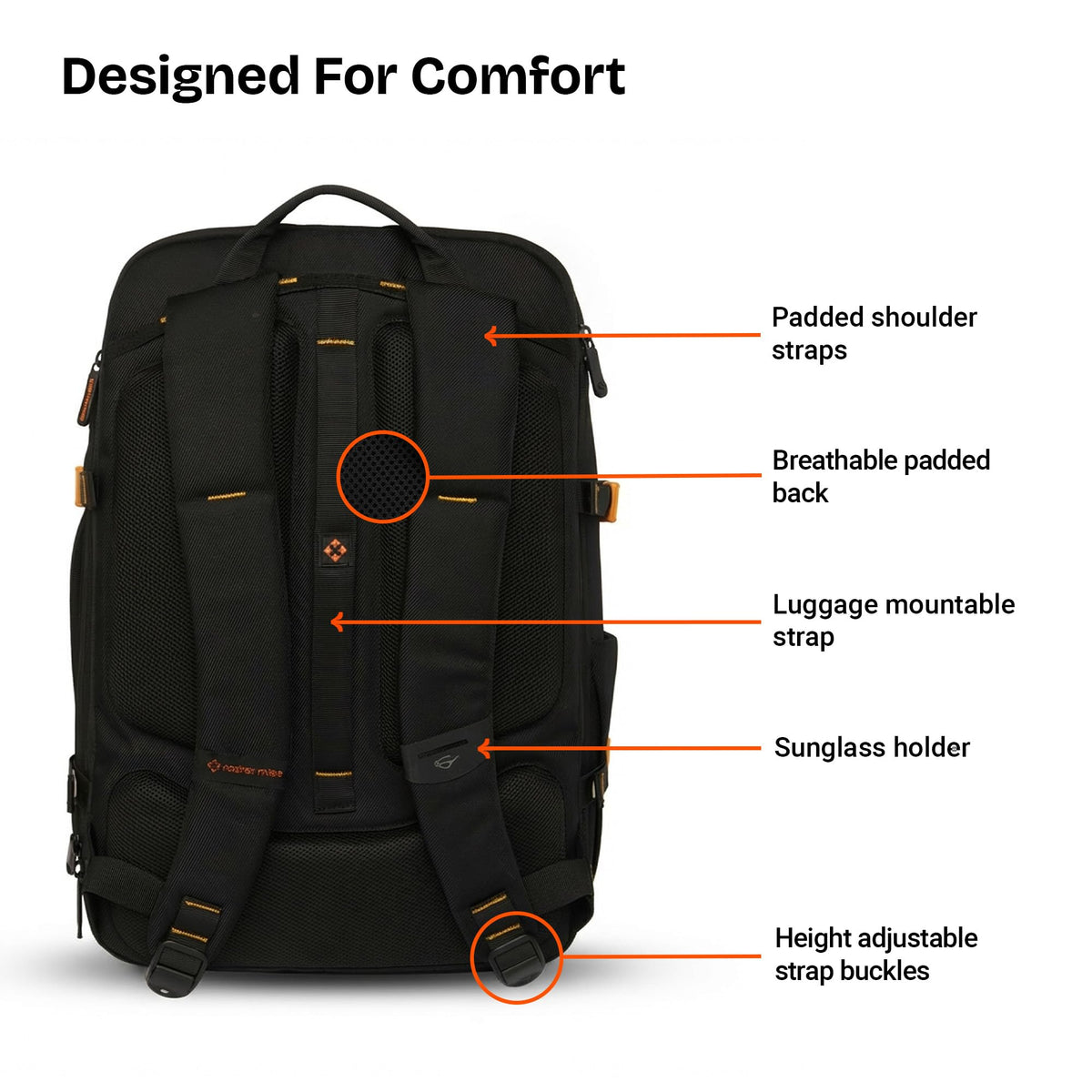Nasher Miles Manhattan Premium Reversed Polyester Laptop Backpack 40L Ideal for College, School, Office, Travel, Overnighter | Men, Women, Boys, Girls (Black)