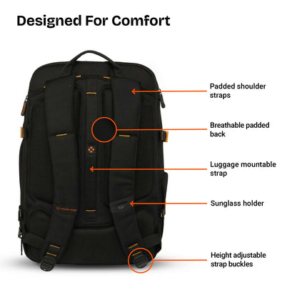 Nasher Miles Manhattan Premium Reversed Polyester Laptop Backpack 40L Ideal for College, School, Office, Travel, Overnighter | Men, Women, Boys, Girls (Black)