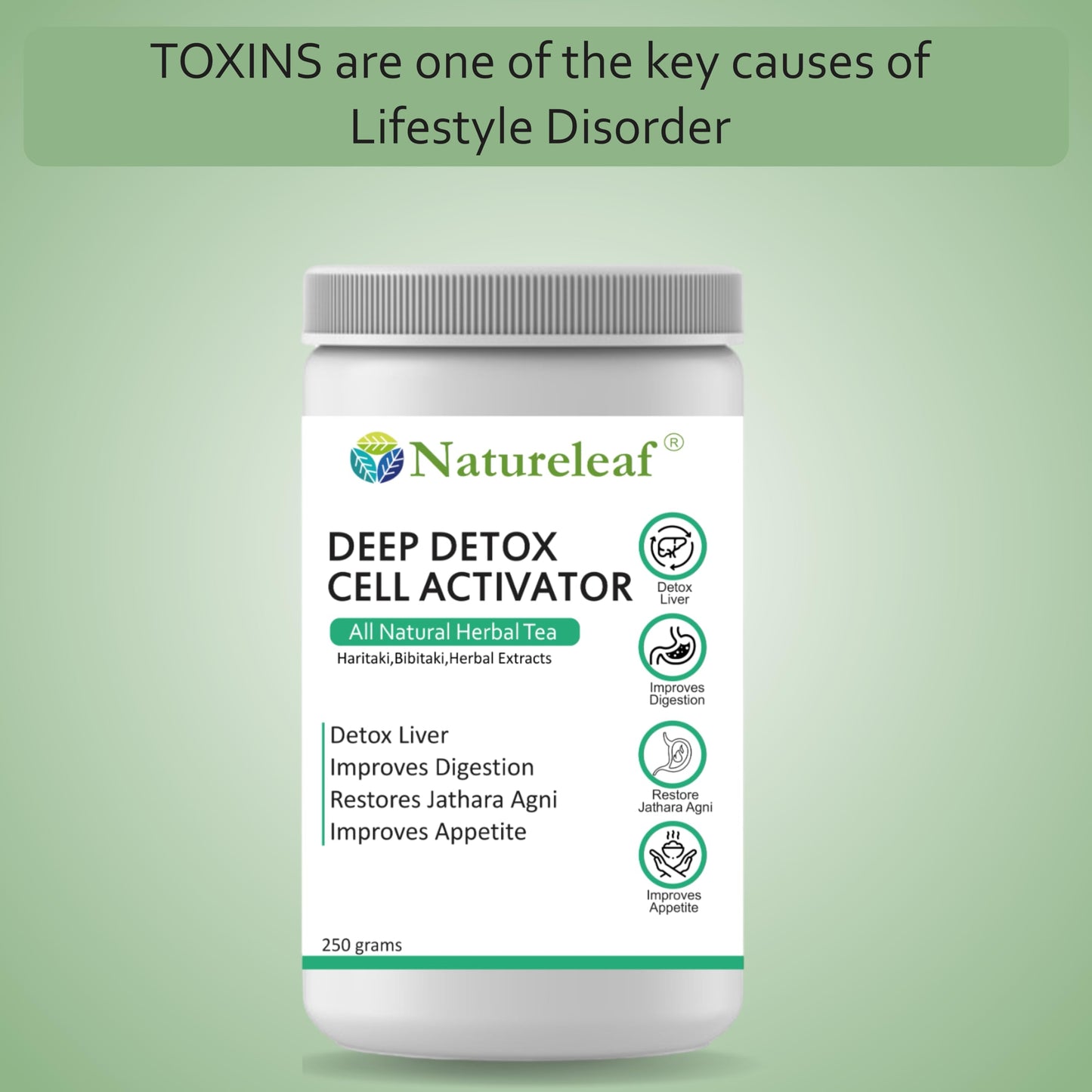 Deep Detox Cell Activator – All Natural Herbal Tea, 250g