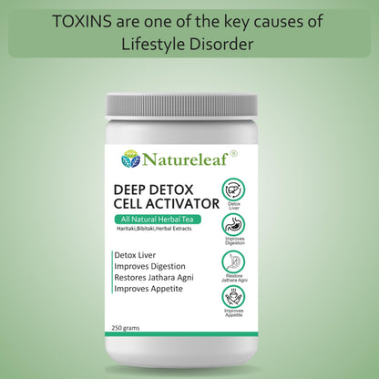 Deep Detox Cell Activator – All Natural Herbal Tea, 250g