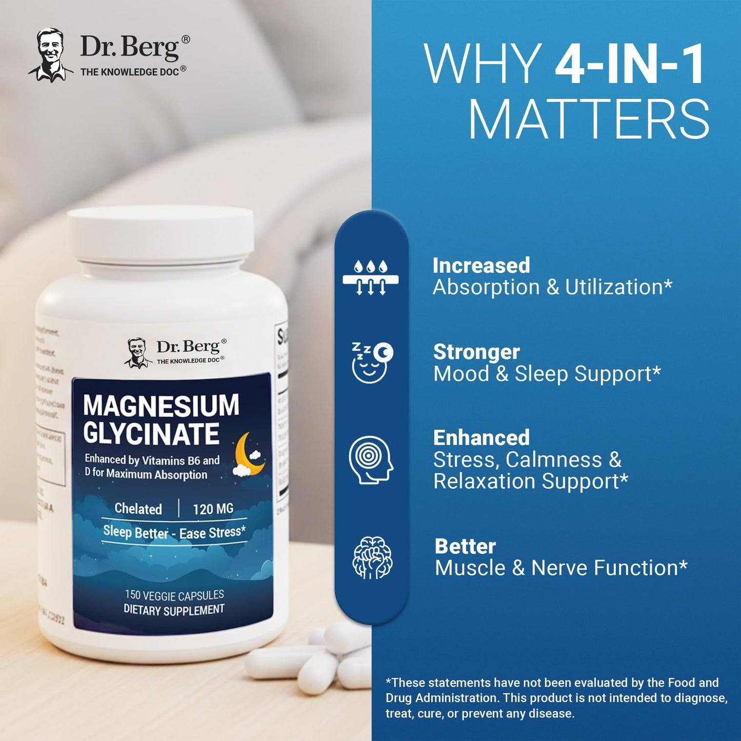 Dr. Berg Magnesium Glycinate with Vitamins D3, B6 & Zinc – 120mg Magnesium per Serving, 150 Capsules