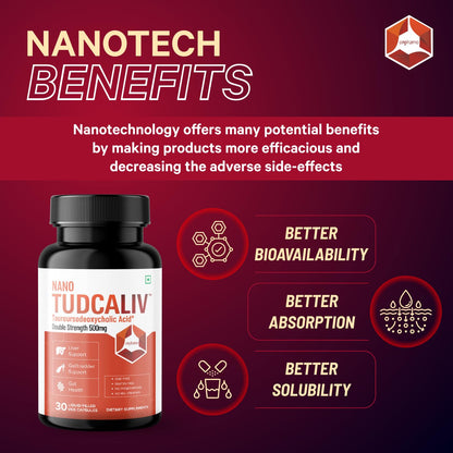 Onpharno TUDCA Liver Supplement | Liver & Gallbladder Support | Enhances Detoxification, Promotes Healthy Bile Flow & Digestion | 500mg – 30 Vegan Capsules
