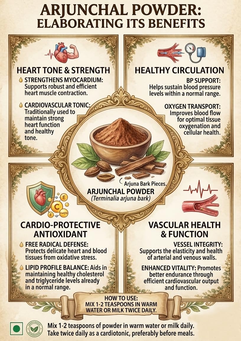 Vaelora Organics Moringa Powder + Arjun Chhal Powder + Triphala Powder Combo (100g Each) | 100% Pure & Natural Ayurvedic Herbal Supplements | For Heart Health, Digestion & Immunity | No Additives