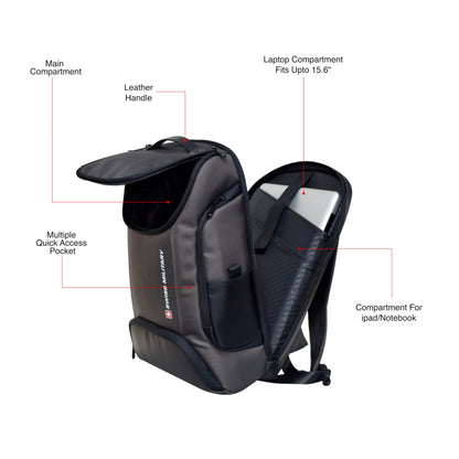 SWISS MILITARY Helium 21L Laptop Backpack Fits 15.6" Laptop USB Charging Port, Trolley Strap, Anti-Theft Pocket, Spacious Compartments, Water-Resistant for Travel, Work & College (Brown)